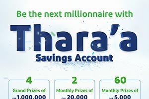 Dukhan Bank Announces August Winners in Thara’a Savings Account Prize Draw